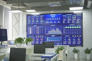 什么是智慧工廠