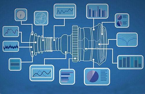 國(guó)內(nèi)工業(yè)互聯(lián)網(wǎng)和半導(dǎo)體開發(fā)的三個(gè)發(fā)展方向與特點(diǎn)