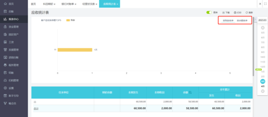 深圳電商財(cái)稅平臺(tái)官網(wǎng)